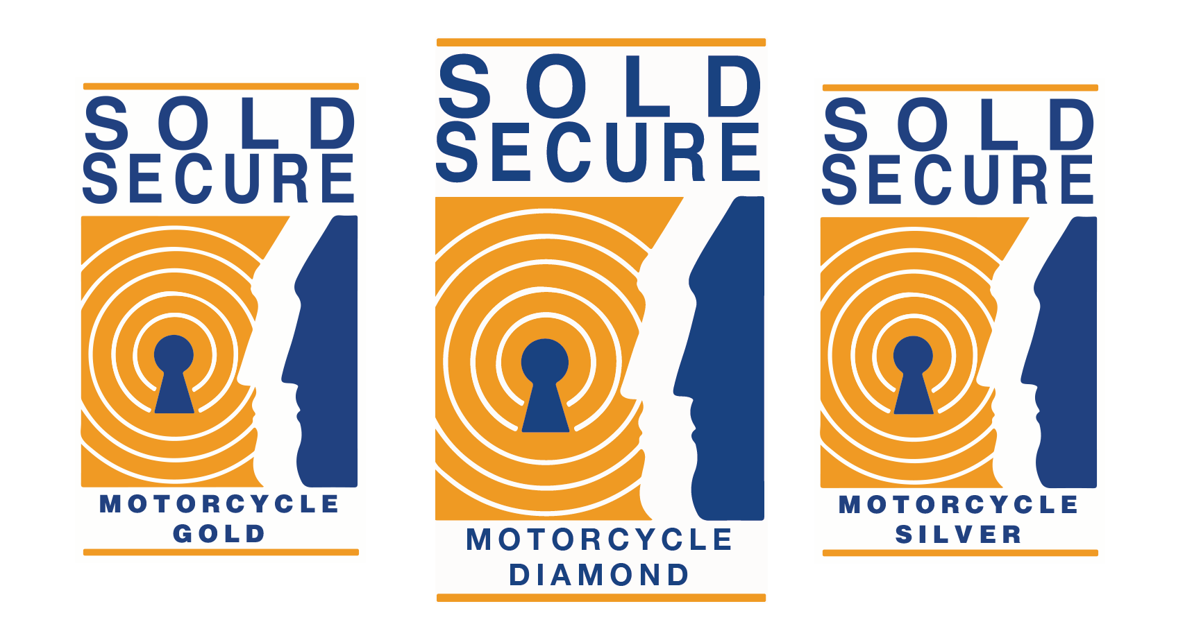 Sold Secure