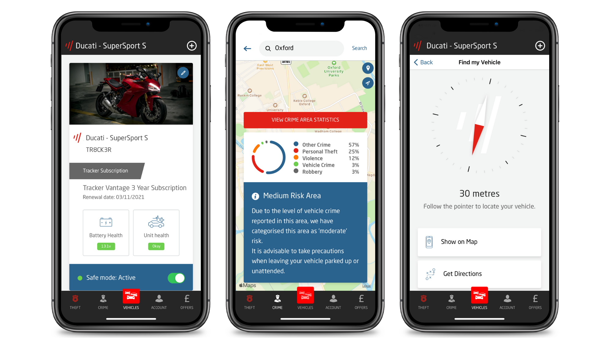 Oxford TRACKER Vantage - GPS Motorcycle tracking